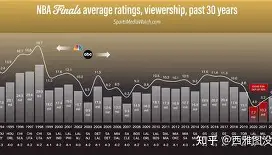 2025nba全明星正赛全场回放