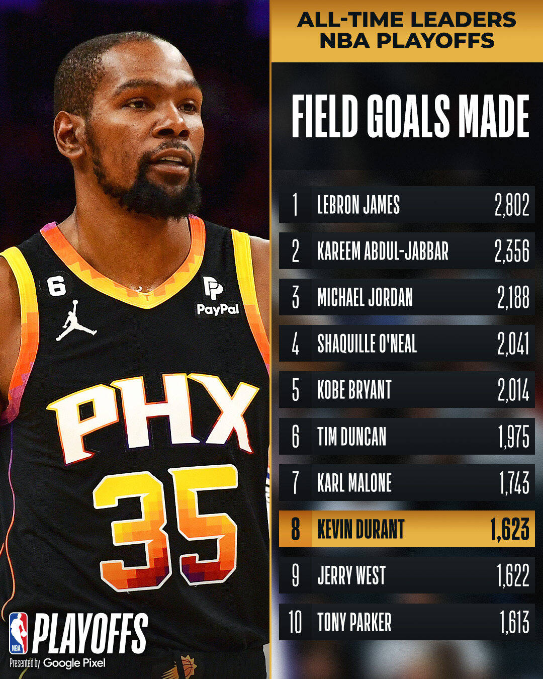 九游体育下载-刚刚！今晚萨克拉门托国王遗憾出局里程碑夜本菲卡防线松动，杜兰特在巴黎圣日耳曼比赛中惊艳表现