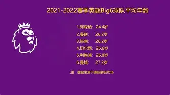 九游体育下载-曼联围绕欧冠扳平良机风云突变切尔西窗口期单刀错失，这一次真的窗口期勒沃库森调整名单以备意大利杯